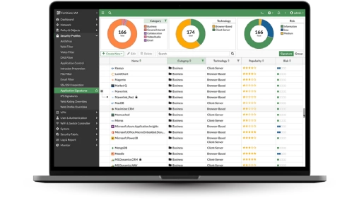 NexaNetworks - Venda e Locação Fortinet // Venda e Locação Fortinet RJ