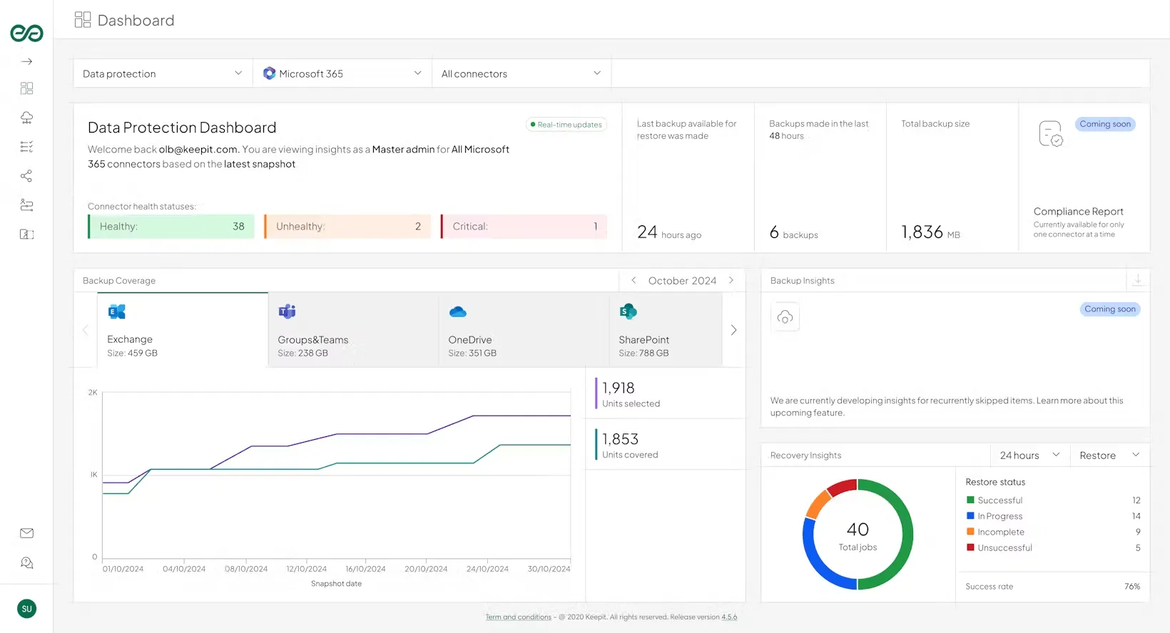 Keepit - Rio de Janeiro // Gerenciamento de Firewall RJ
