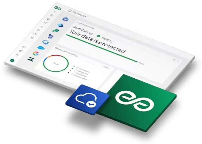 Keepit - Rio de Janeiro // Gerenciamento de Firewall RJ